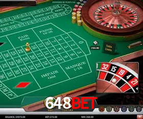 648bet Licença Curaçao Gaming